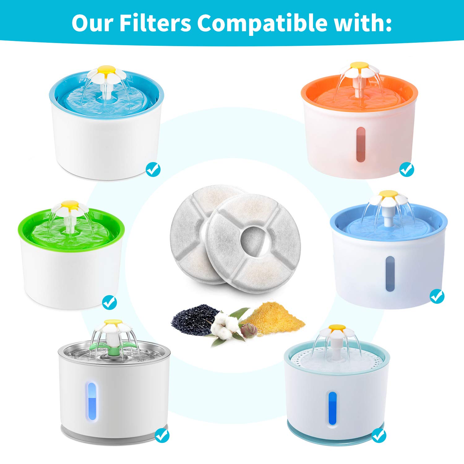 Round Carbon Filters Set Cat D - Cat Water Fountain Filter のレビューと価格