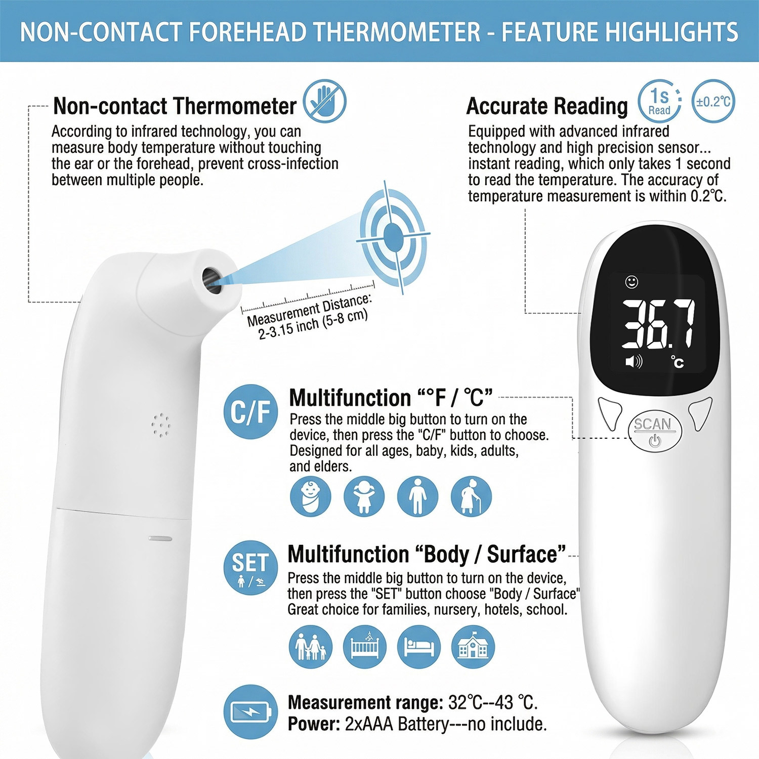 Pet Ear Digital Thermometer No - Pet Supplies Store のレビューと価格