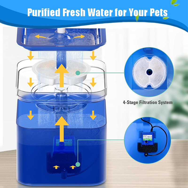 Replacement Filters for Cat Wa - Cat Water Fountain Filter のレビューと価格