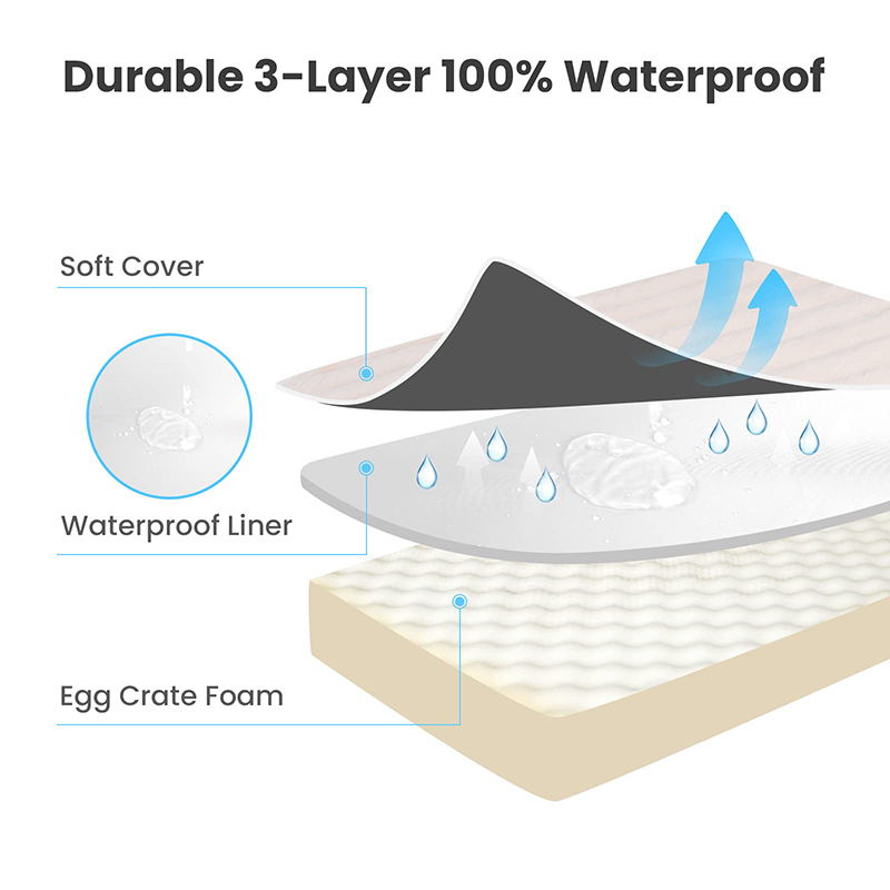 Benepaw Soft Orthopedic Dog Be - Calming Dog Bed のレビューと価格