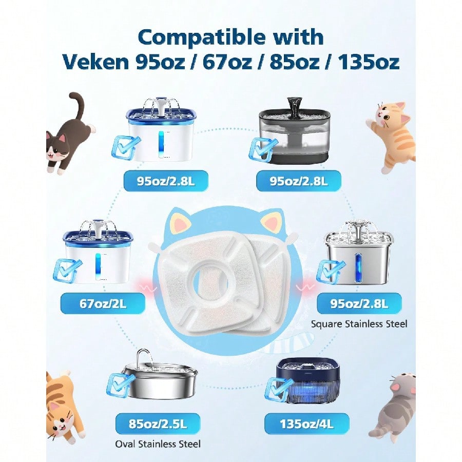 Cat Water Fountain Filters For - Cat Water Fountain Filter のレビューと価格