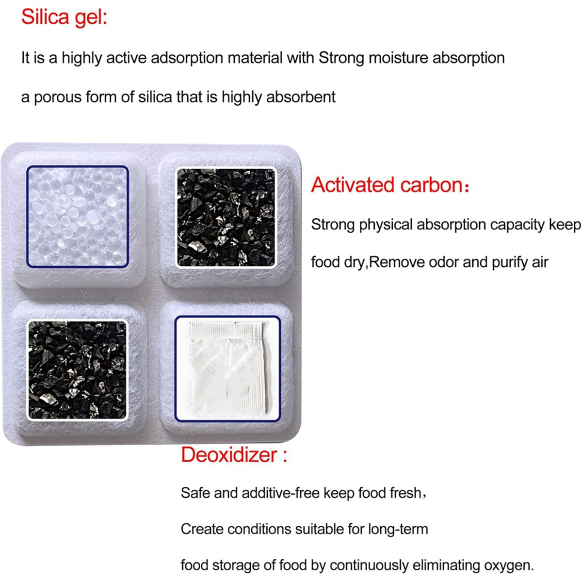 YCHL 12PCS Pet Food Desiccant  - Pet Supplies Store のレビューと価格